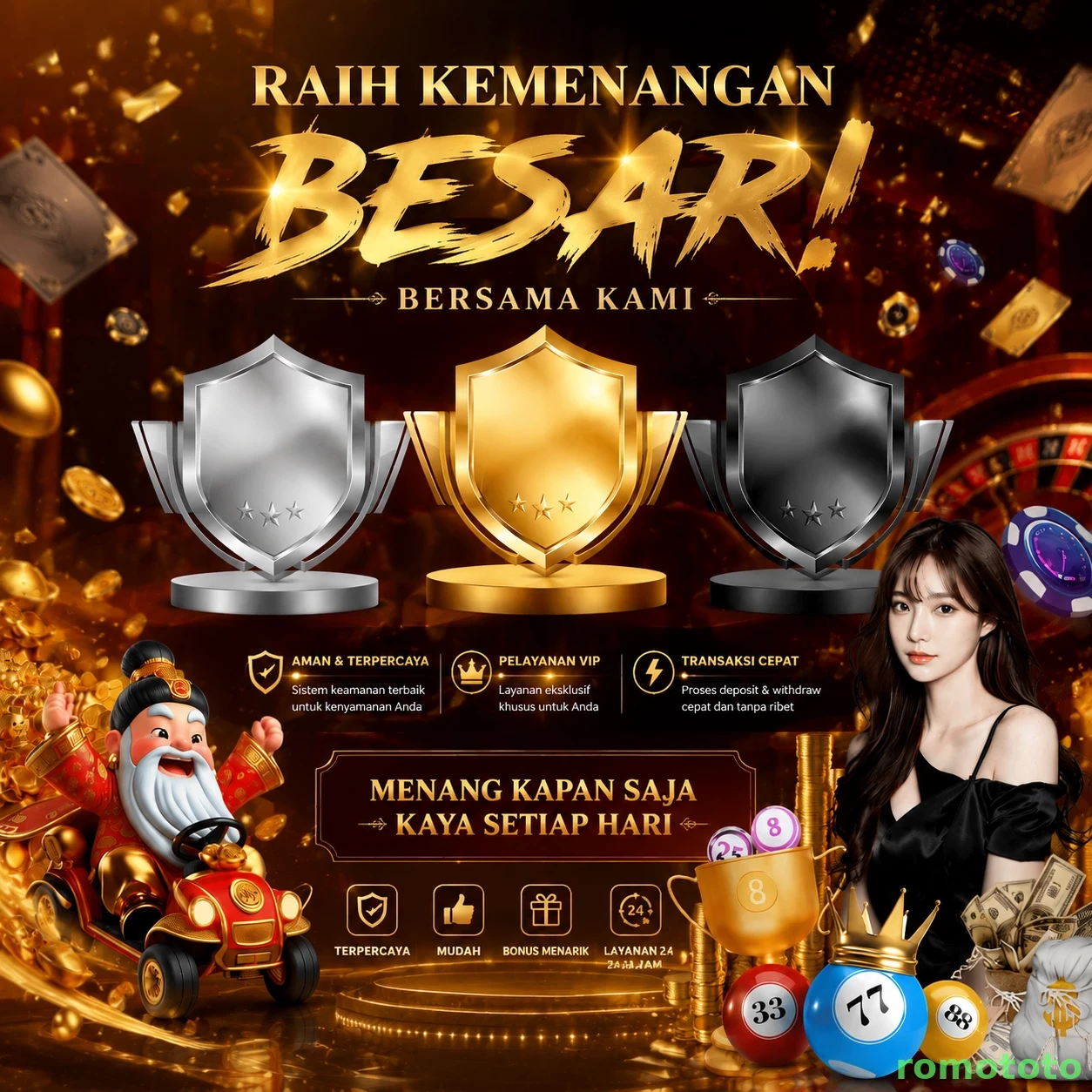 Cara Mendaftar dan Verifikasi Akun di romototo